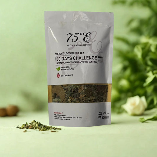 75° East Weight Loss Tea