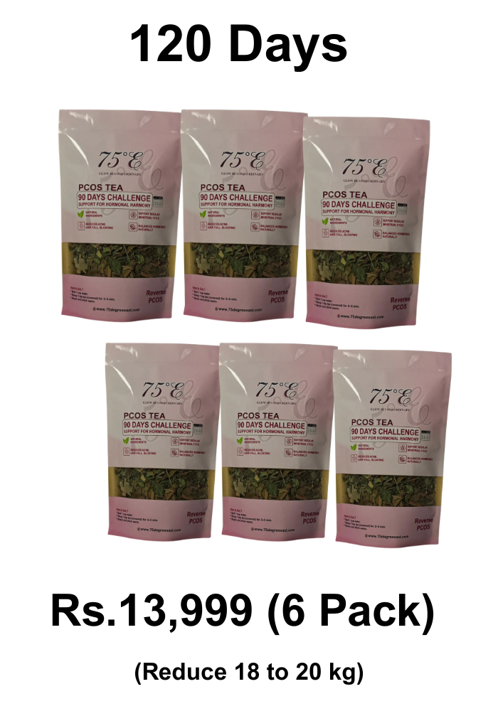 75° East PCOS Support Tea