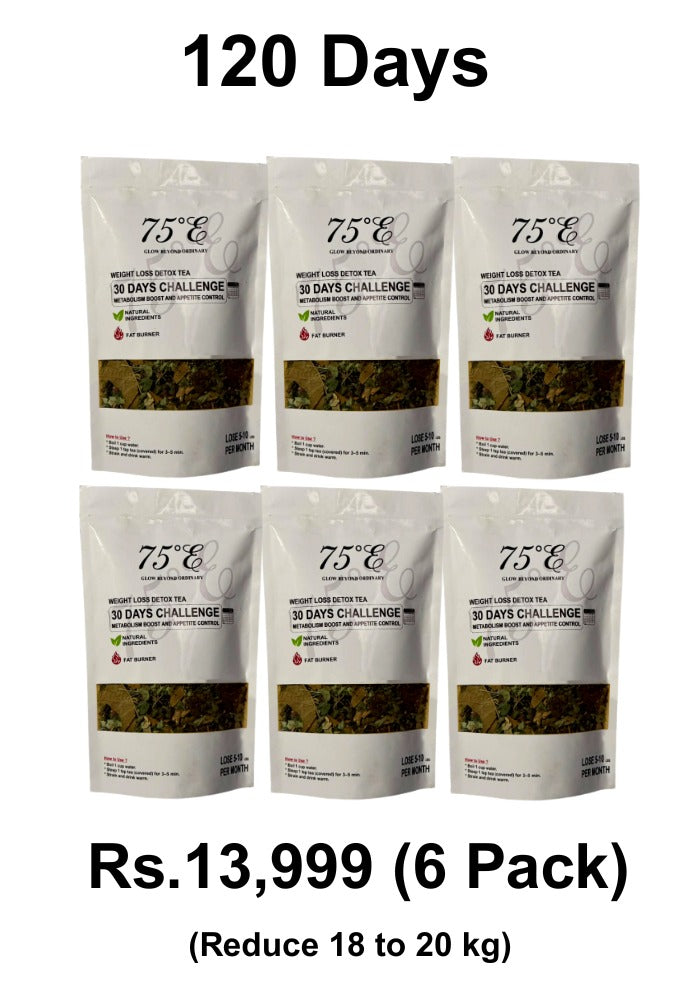 75° East Weight Loss Tea