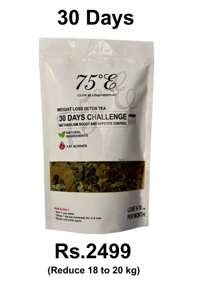 75° East Weight Loss Tea